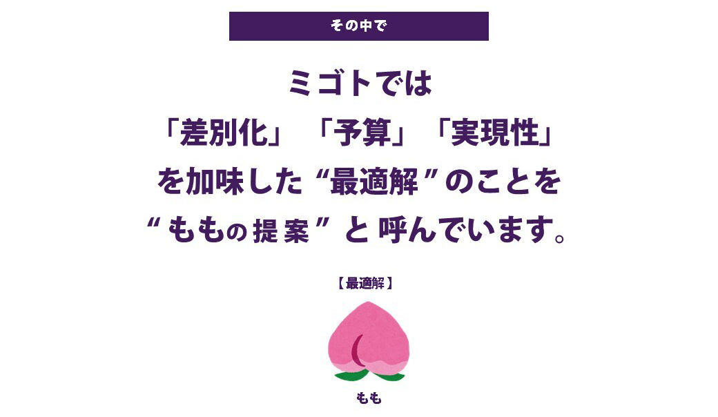 桃の証明2